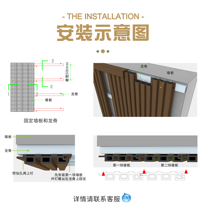 格栅塑木长城板门头外墙板长城板外墙板户外木塑挂板 - 木塑墙板 - 9