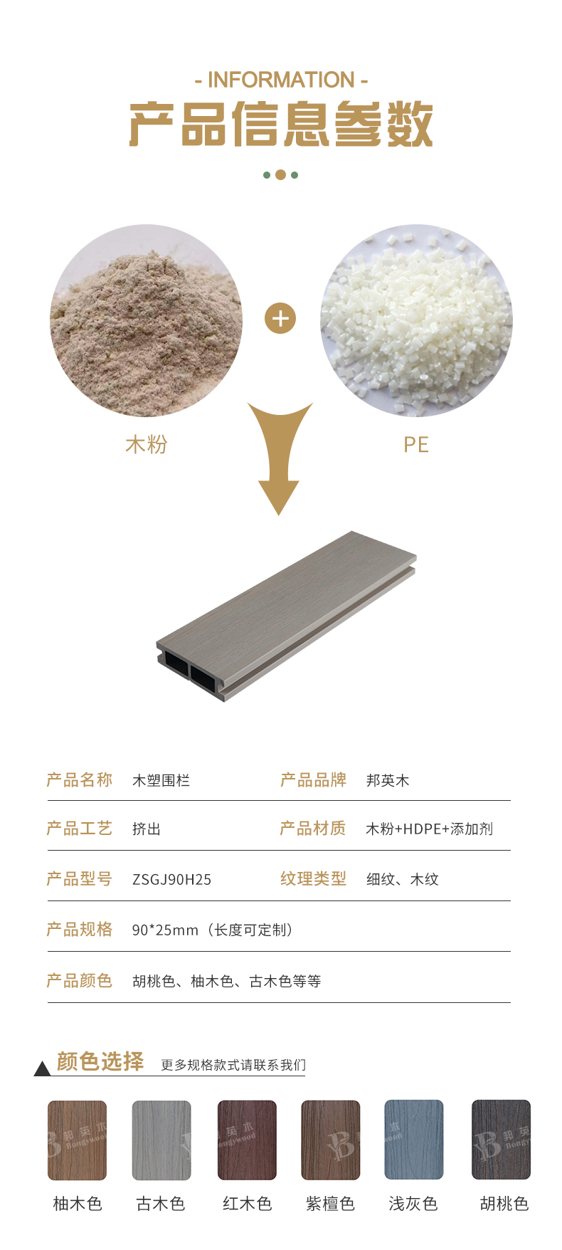 户外庭院花园围墙隔断防晒防腐铝合金木塑围栏间隔式窄板围栏护栏 - 木塑围栏和护栏 - 4