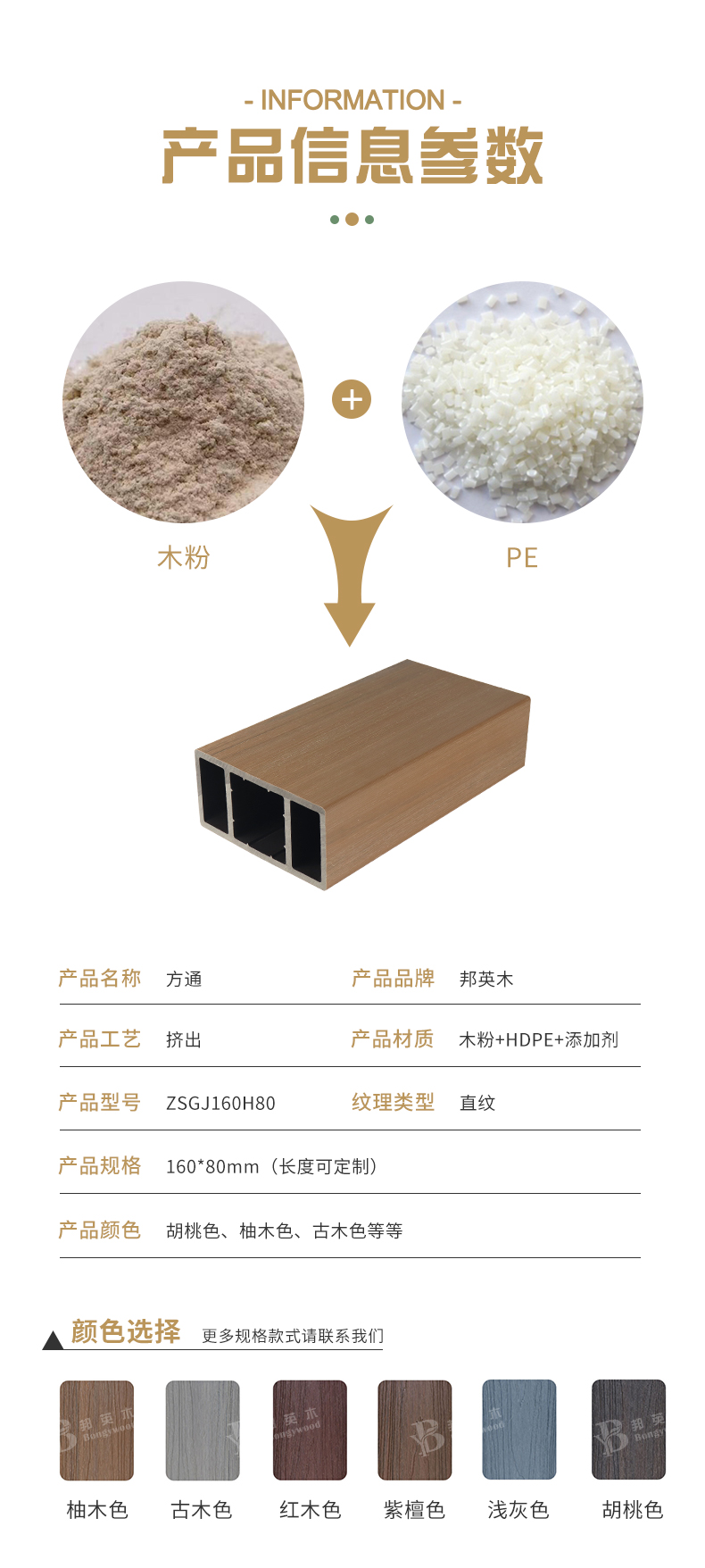 防腐户外塑木方通 方管 生态木吊顶玄关隔断格栅木塑方通 - 木塑方通 - 4