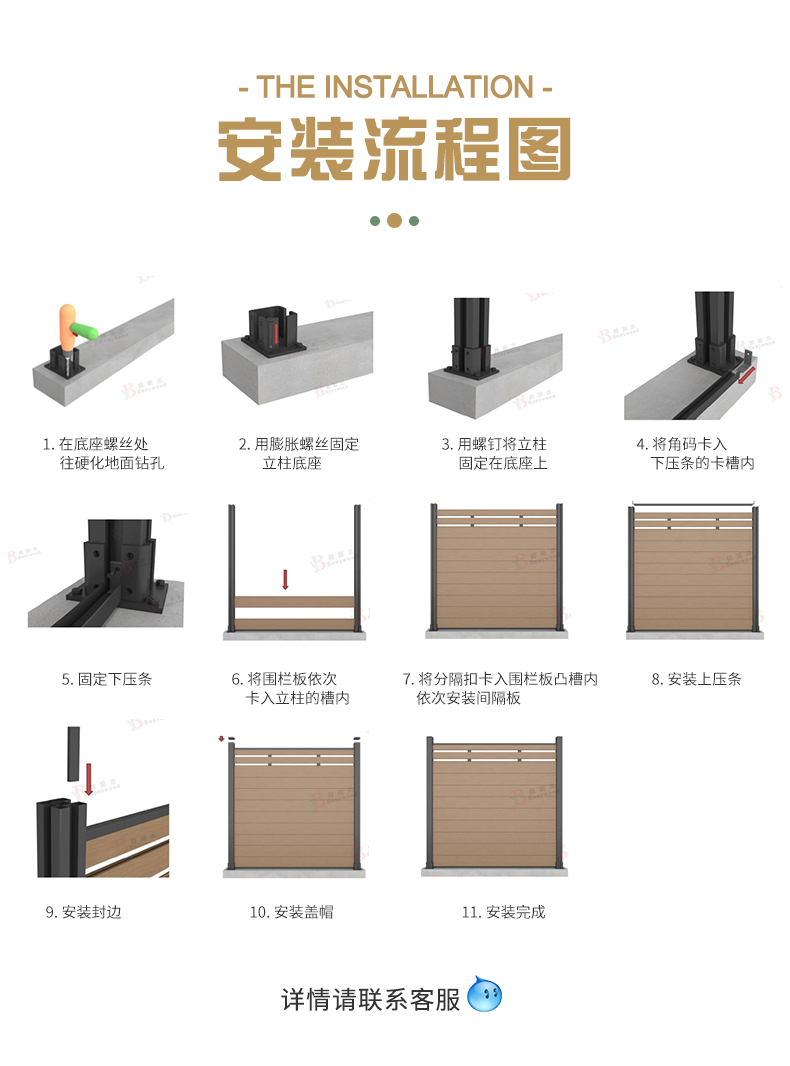 户外庭院花园围墙隔断防晒防腐铝合金木塑围栏间隔式窄板围栏护栏 - 木塑围栏和护栏 - 8